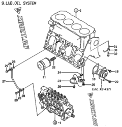  Двигатель Yanmar 4TN100E-FMV2, узел -  Система смазки 