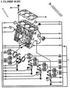  Двигатель Yanmar 3TNE84C-KG, узел -  Блок цилиндров 