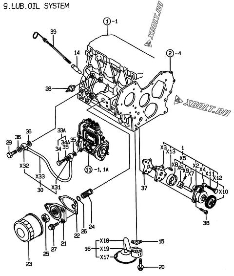  Система смазки двигателя Yanmar 3TNE84C-EKG