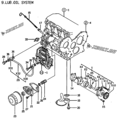  Двигатель Yanmar 3TNE88-NSR, узел -  Система смазки 