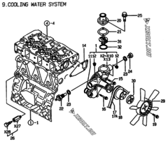  Двигатель Yanmar 3TNE78AC-KG, узел -  Система водяного охлаждения 