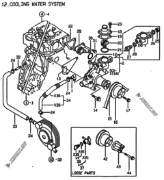  Двигатель Yanmar 4TNE84T-EHP, узел -  Система водяного охлаждения 