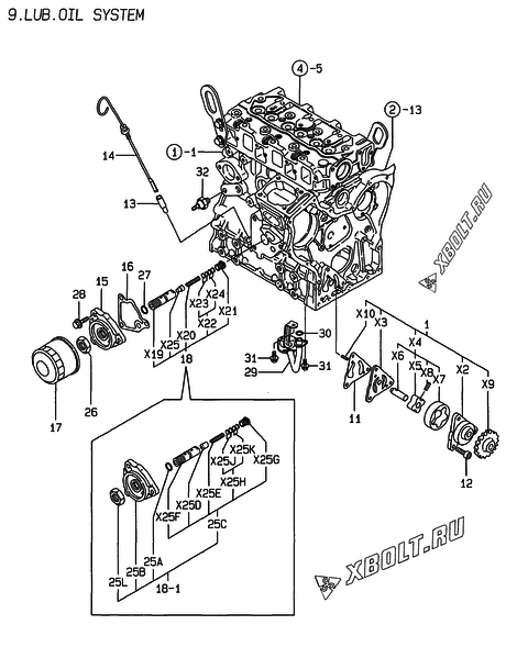  Система смазки двигателя Yanmar 3TNE74-HIN