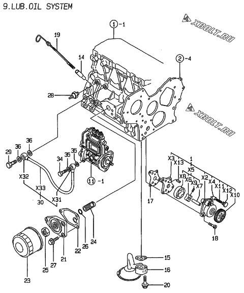  Система смазки двигателя Yanmar 3TNE84-AD
