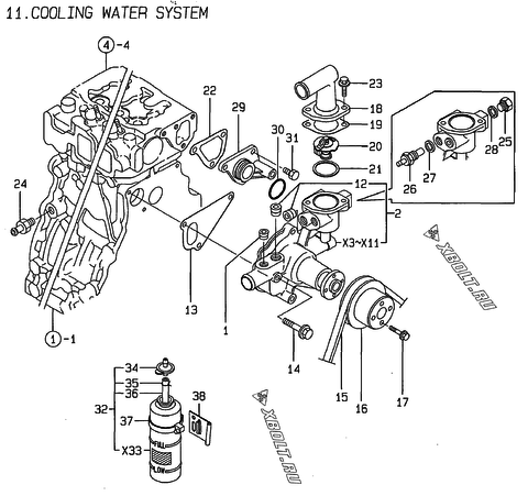  Система водяного охлаждения двигателя Yanmar 3TNE84T-MD