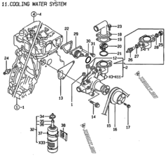  Двигатель Yanmar 3TNE84T-MD, узел -  Система водяного охлаждения 