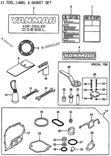  Двигатель Yanmar L70AE-DEGLE, узел -  Инструменты, шильды и комплект прокладок 