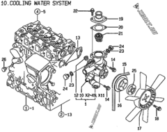  Двигатель Yanmar 3TNE74-AF, узел -  Система водяного охлаждения 
