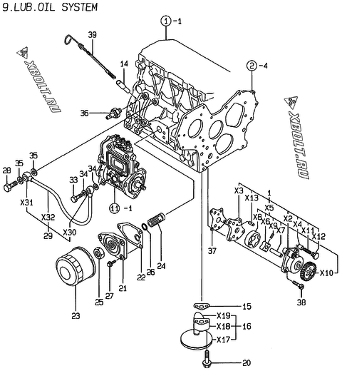  Система смазки двигателя Yanmar 3TNE78AC-AD