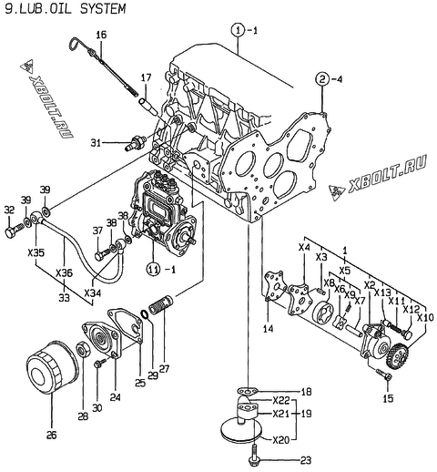  Система смазки двигателя Yanmar 3TNE78A-KG2