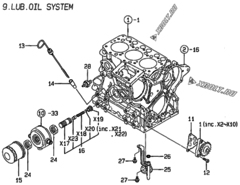  Двигатель Yanmar 3TNE68C-KG2, узел -  Система смазки 