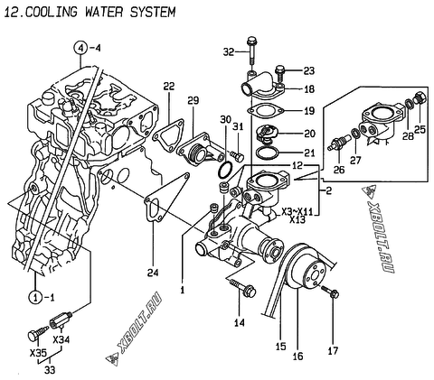  Система водяного охлаждения двигателя Yanmar 4TNE84T-KRV