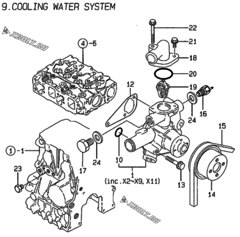  Двигатель Yanmar 2TNE68C-BG, узел -  Система водяного охлаждения 