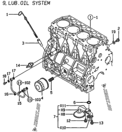  Двигатель Yanmar 4TNE94-HYB, узел -  Система смазки 