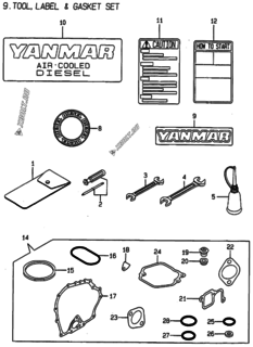  Двигатель Yanmar L48AE-DITYC, узел -  Инструменты, шильды и комплект прокладок 