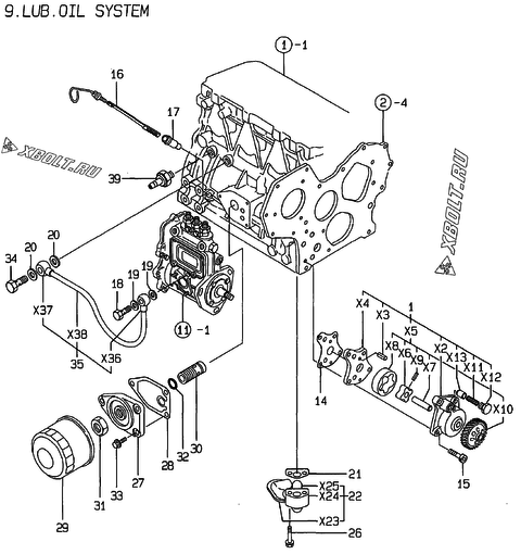 Система смазки двигателя Yanmar 3TNE78A-NSR