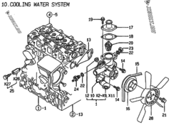  Двигатель Yanmar 3TNE74C-HP, узел -  Система водяного охлаждения 