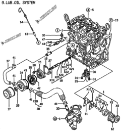  Двигатель Yanmar 3TNE74C-MP, узел -  Система смазки 