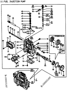  Двигатель Yanmar 3TNE88-ELAN, узел -  Топливный насос высокого давления (ТНВД) 