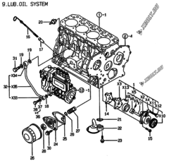  Двигатель Yanmar 4TNE88-GR, узел -  Система смазки 