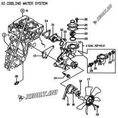  Двигатель Yanmar 4TNE88-GR, узел -  Система водяного охлаждения 
