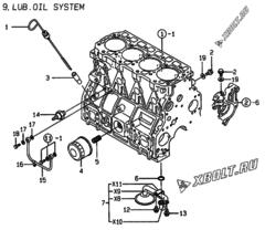  Двигатель Yanmar 4TNE98-AD, узел -  Система смазки 