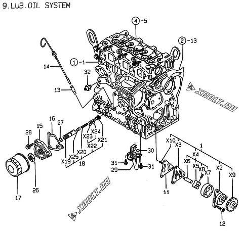  Система смазки двигателя Yanmar 3TNE74-YC