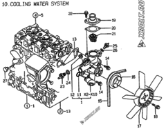  Двигатель Yanmar 3TNE74-YC, узел -  Система водяного охлаждения 
