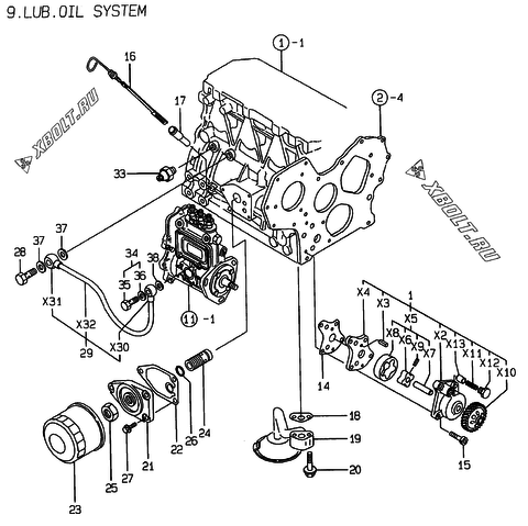  Система смазки двигателя Yanmar 3TNE88-YC