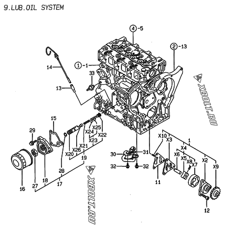  Система смазки двигателя Yanmar 3TNE74C-TA