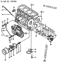  Двигатель Yanmar 4TNE88-EACG, узел -  Система смазки 