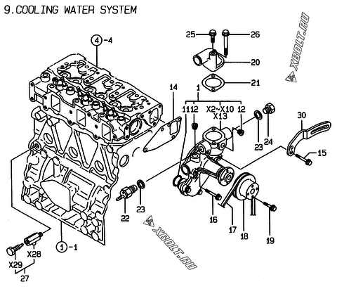  Система водяного охлаждения двигателя Yanmar 3TNE82AC-EKMB