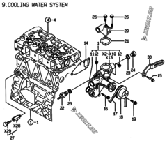  Двигатель Yanmar 3TNE82AC-EKMB, узел -  Система водяного охлаждения 