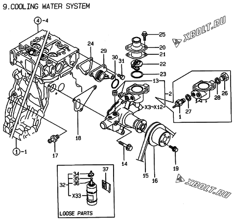  Система водяного охлаждения двигателя Yanmar 3TNE88-BME