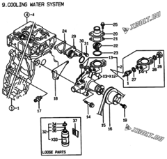 Двигатель Yanmar 3TNE88-BME, узел -  Система водяного охлаждения 
