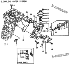  Двигатель Yanmar 4TNE84-BME, узел -  Система водяного охлаждения 