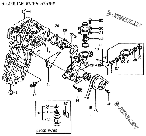  Система водяного охлаждения двигателя Yanmar 4TNE88-BME