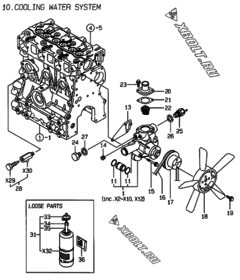  Двигатель Yanmar 3TNE68-EBE, узел -  Система водяного охлаждения 
