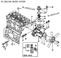  Двигатель Yanmar 3TNE78A-EBE, узел -  Система водяного охлаждения 