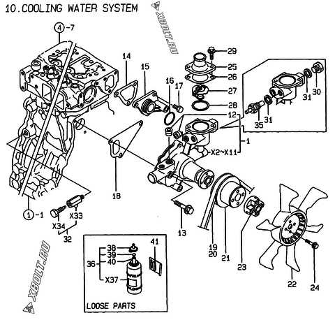  Система водяного охлаждения двигателя Yanmar 4TNE88-EBE1