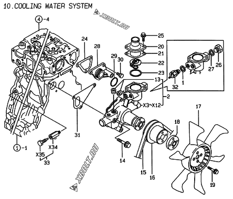  Система водяного охлаждения двигателя Yanmar 4TNE88-EPD