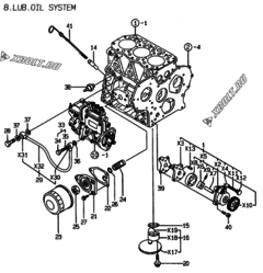  Двигатель Yanmar 3TNE78A-EMG, узел -  Система смазки 
