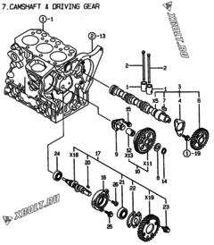  Двигатель Yanmar 3TNE74-EAMM, узел -  Распредвал и приводная шестерня 