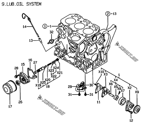  Система смазки двигателя Yanmar 3TNE74-EAMM