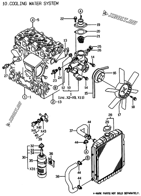  Система водяного охлаждения двигателя Yanmar 3TNE74-EAMM