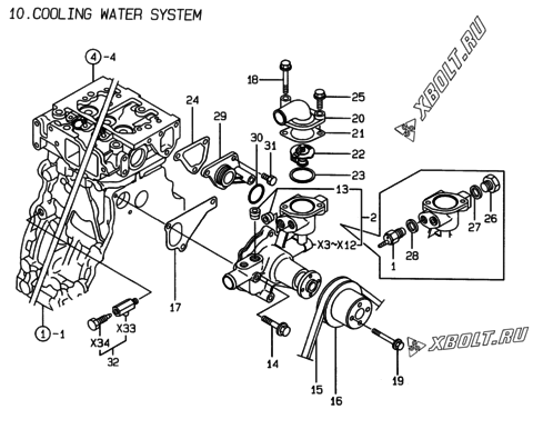  Система водяного охлаждения двигателя Yanmar 4TNE84-EKRV