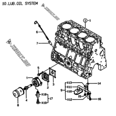  Двигатель Yanmar 4TNE106T-NS, узел -  Система смазки 