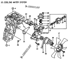  Двигатель Yanmar 4TNE88-EVN, узел -  Система водяного охлаждения 