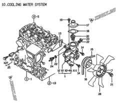  Двигатель Yanmar 3TNE74C-EHP, узел -  Система водяного охлаждения 