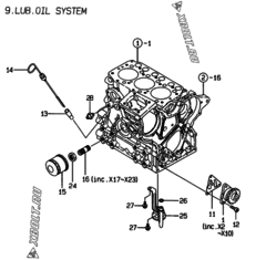  Двигатель Yanmar 3TNE68-ENSR, узел -  Система смазки 